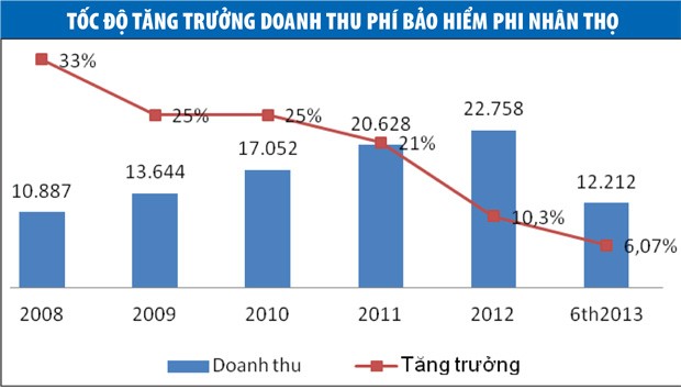 Những chuyện chưa qua của Kl99kl phiên bản hoạt động phi nhân thọ